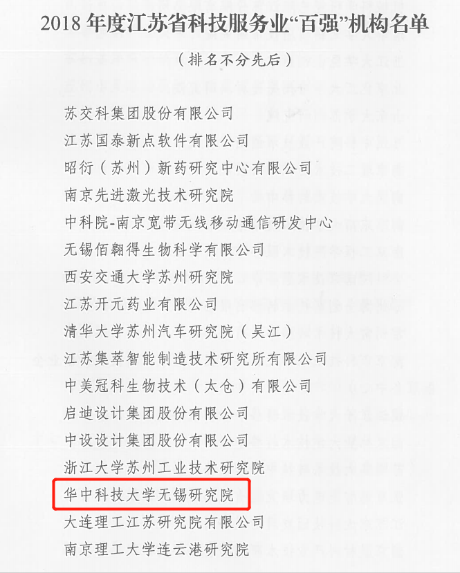 连续三年荣膺江苏省科技服务业“百强机构”，我院科学研究与技术服务业再攀高峰